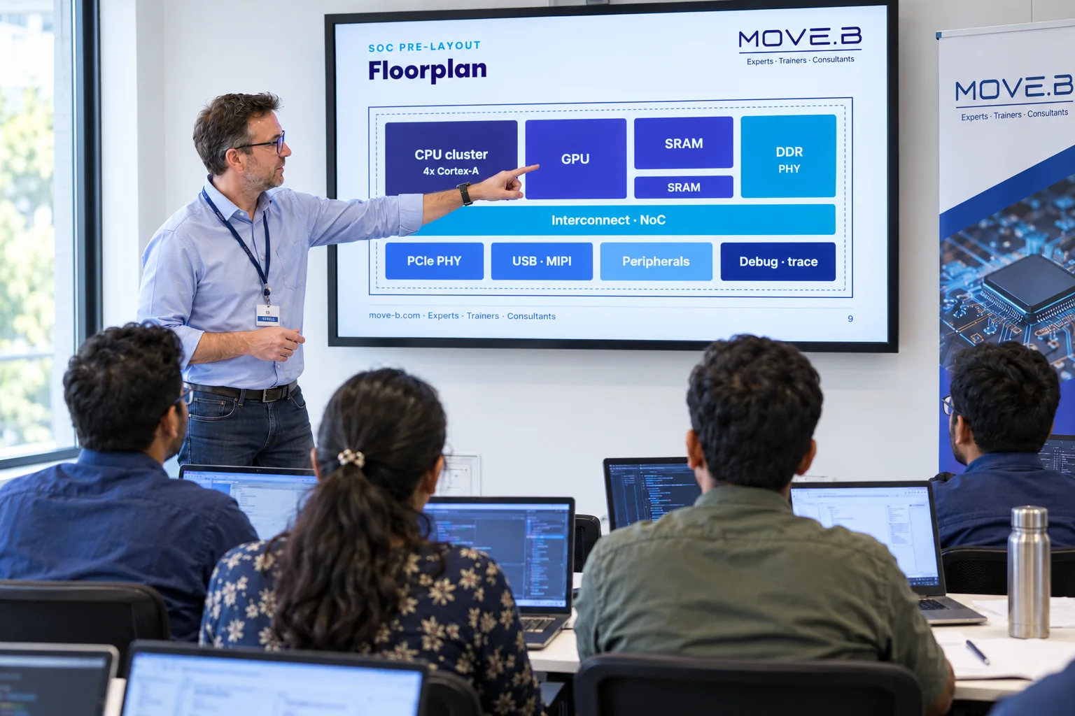 A MOVE.B trainer explaining an SoC floorplan on the screen to engineers with laptops